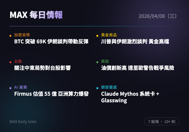 2026-04-08 每日情報摘要