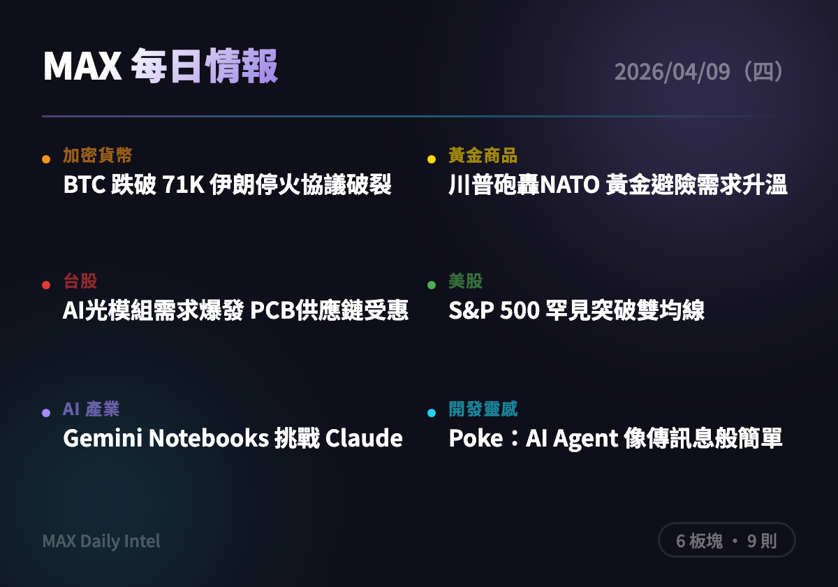 2026-04-09 每日情報摘要