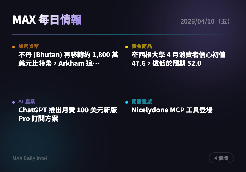 2026-04-10 每日情報摘要