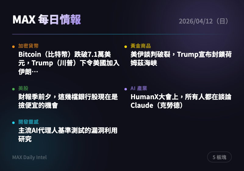 2026-04-12 每日情報摘要