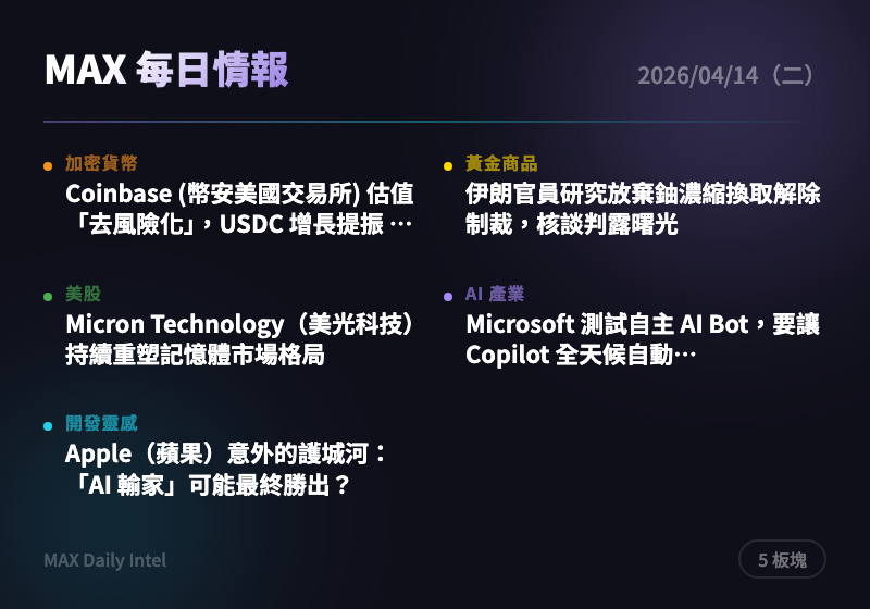 2026-04-14 每日情報摘要