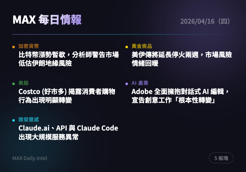 2026-04-16 每日情報摘要