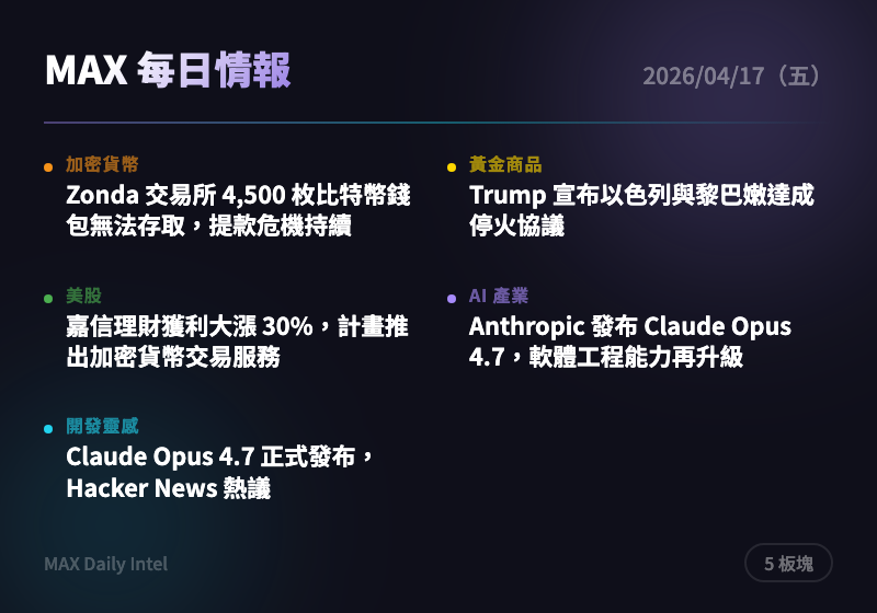 2026-04-17 每日情報摘要