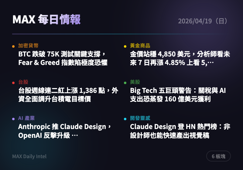 2026-04-19 每日情報摘要