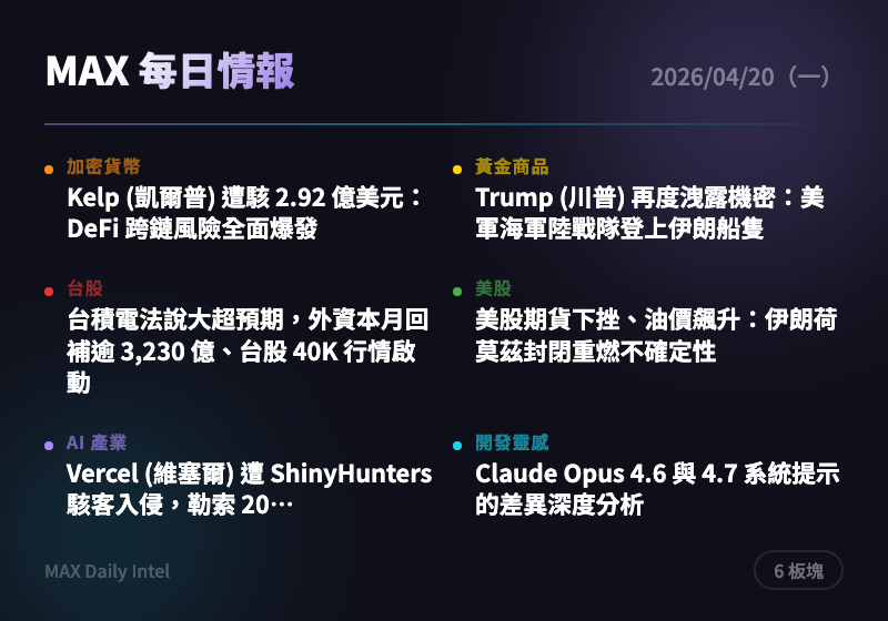 2026-04-20 每日情報摘要